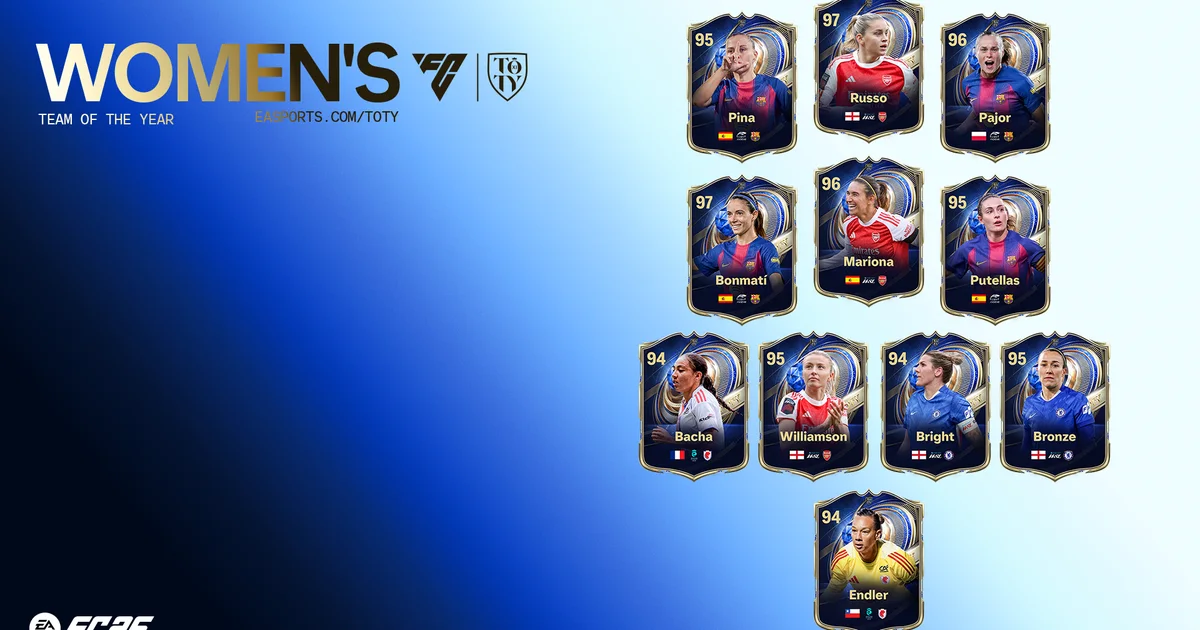 Full FC 26 Team of the Year promo brings free Hero upgrades and another